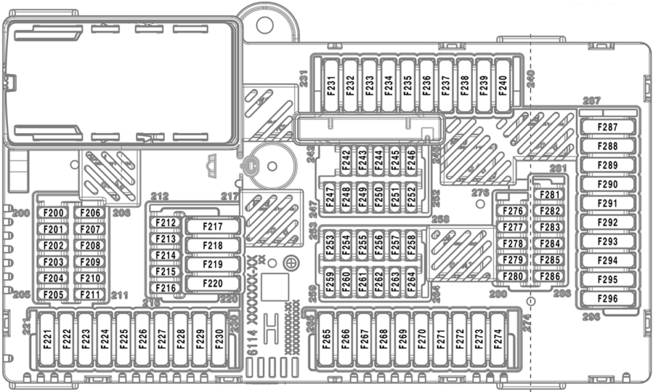 BMW 5-Series G30, G31, G38 (2017 - 2023) luggage compartment fuse box diagrams