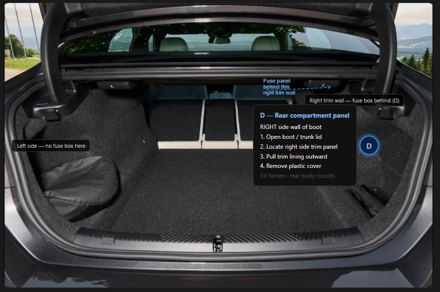 BMW 5-Series G60, G61 REAR FUSE BOX LOCATION