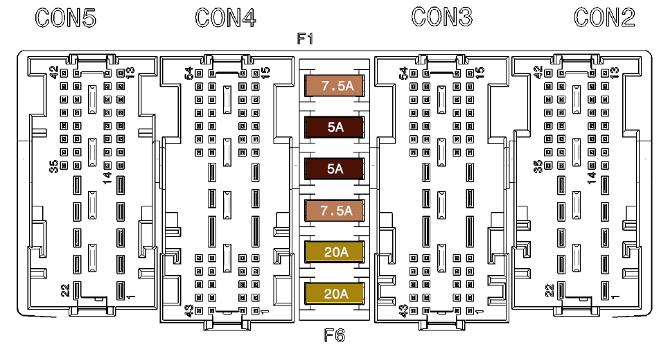 BMW 5-Series G60, G61 body cebteral platform diagram,