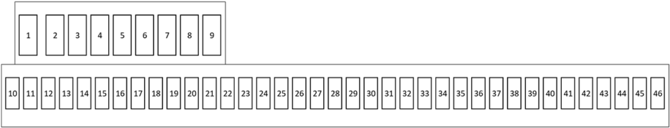 BMW 6-Series E63, E64 (2003 - 2010) passenger Fuse Box Diagrams