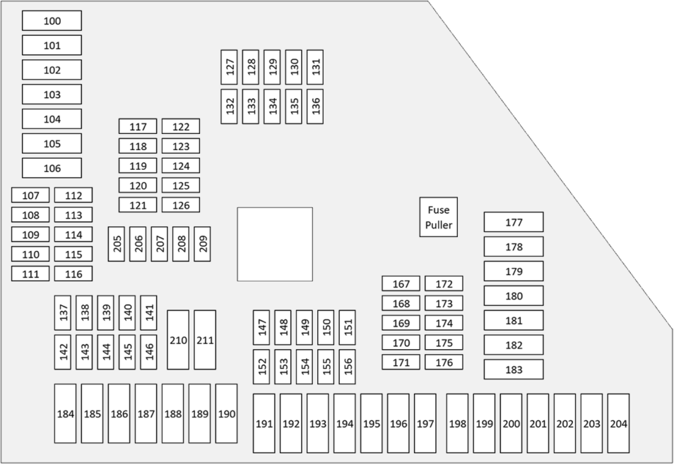 BMW 6-Series F06, F12, F13 (2011 - 2018) luggage Fuse Box diagram