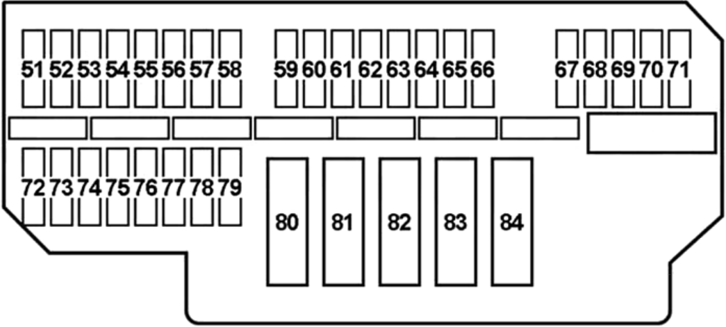 BMW 7-Series E65 - E68 (2002 - 2008) luggage compartment diagram