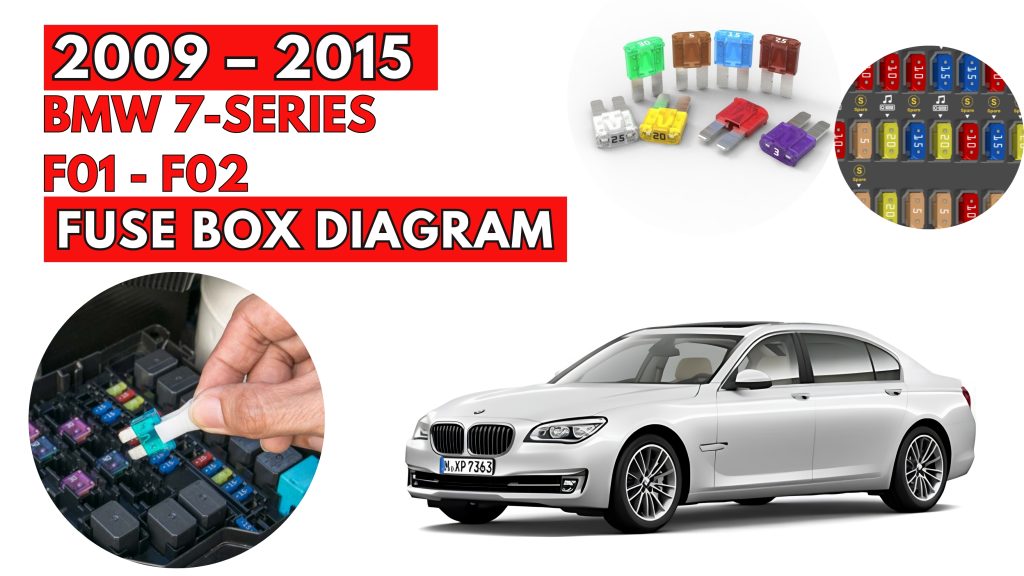 BMW 7-Series F01 - F04 (2009 - 2015) Fuse Box Location & Diagrams