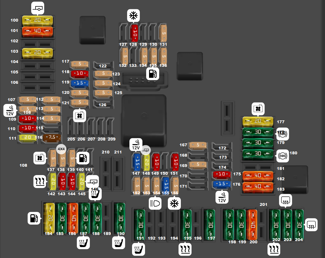 BMW 7-Series F01 - F04 (2009 - 2015) luggage Copartment Fuse box diagram