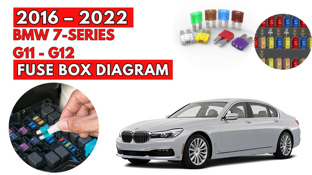 BMW 7 Series G11 G12 2016 2022 Fuse Box Location Diagrams