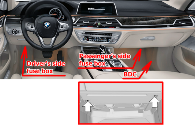 BMW 7-Series G11, G12 (2016 - 2022) passenger Fuse Box Location-image