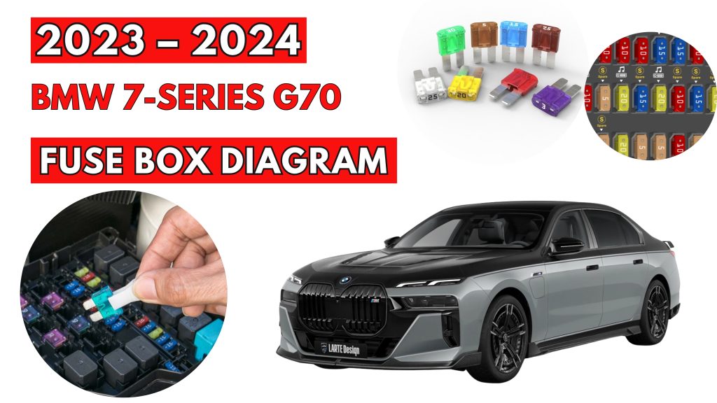 BMW 7-Series G70 (2023 - 2024) Fuse Box Location & Diagrams