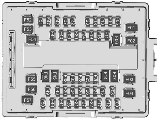 Buick Enclave (2025-2026) Luggage Compartment Fuse Box Diagram