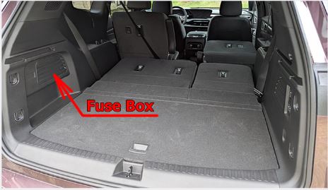Buick Enclave (2025-2026) Luggage Compartment Fuse Box Location