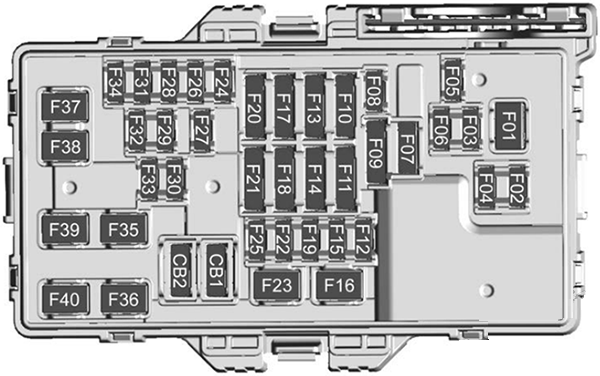 Buick Enclave (2025-2026) Passenger Compartment Fuse Box Diagram