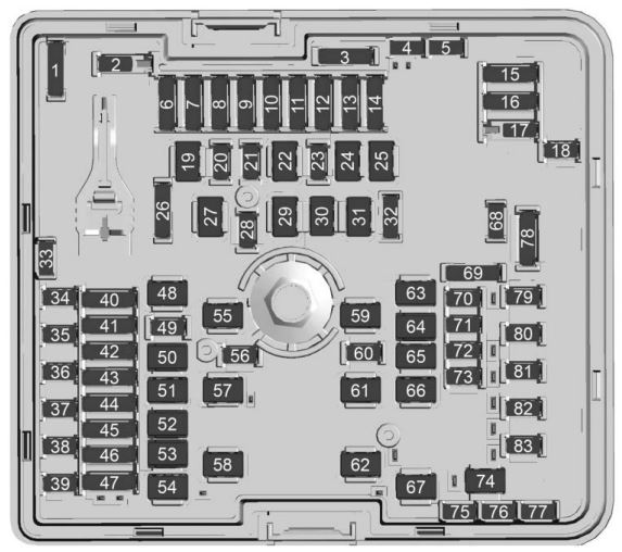 Buick Envision (2025 – 2026) Engine Compartment Fuse Box Diagram