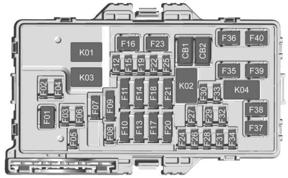 Buick Envision (2025 – 2026) Passenger Compartment Fuse Box Diagram