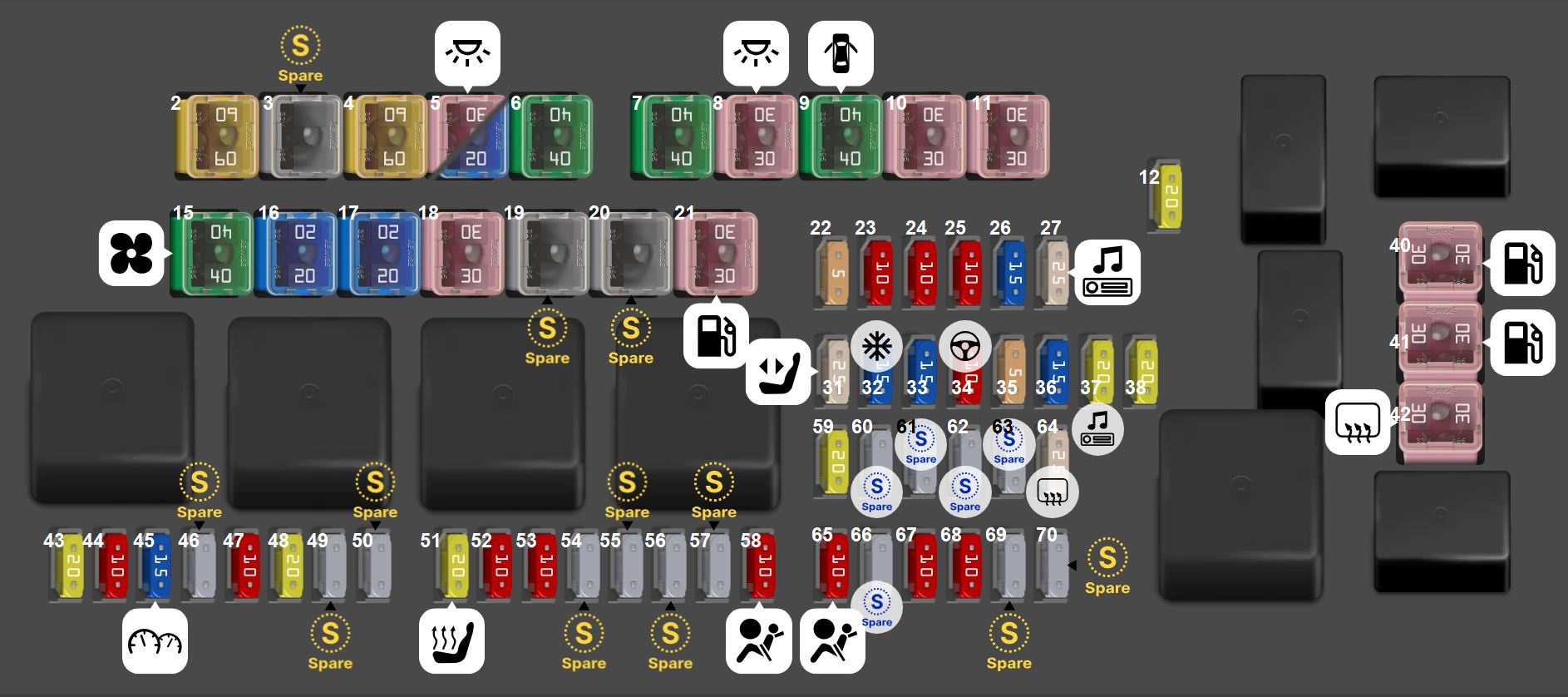 Chrysler (300 & 300C) (2020 ) Rear interior fuses Fuse Box Diagram