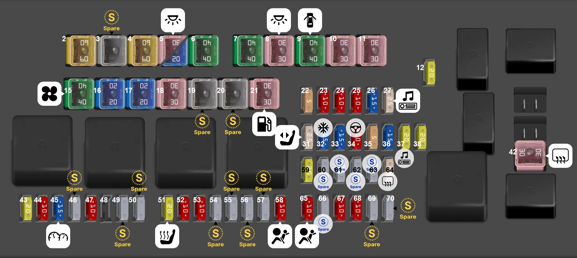 Chrysler (300 & 300C) (2021 ) Rear interior fuses Fuse Box Diagram