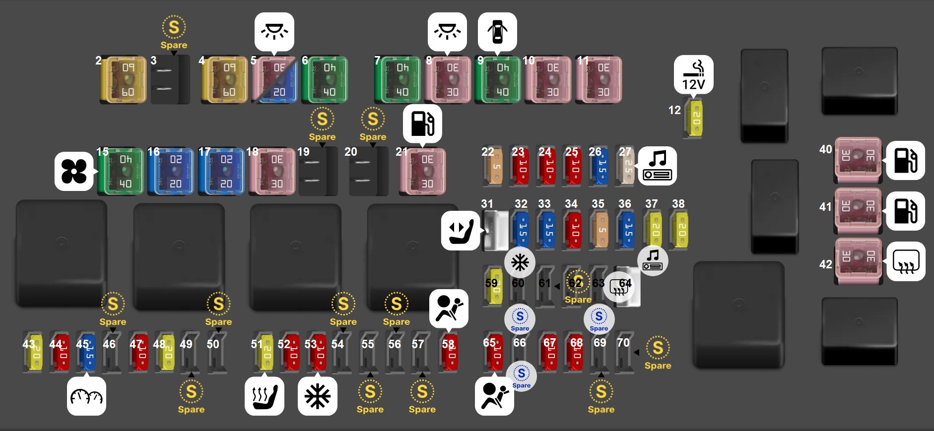 Chrysler (300 & 300C) (2022-2023 ) Rear interior fuses Fuse Box Diagram