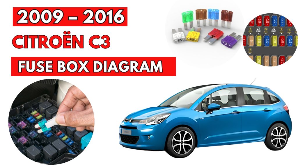 Citroën C3 (2009 – 2016) Fuse Box Location & Diagrams