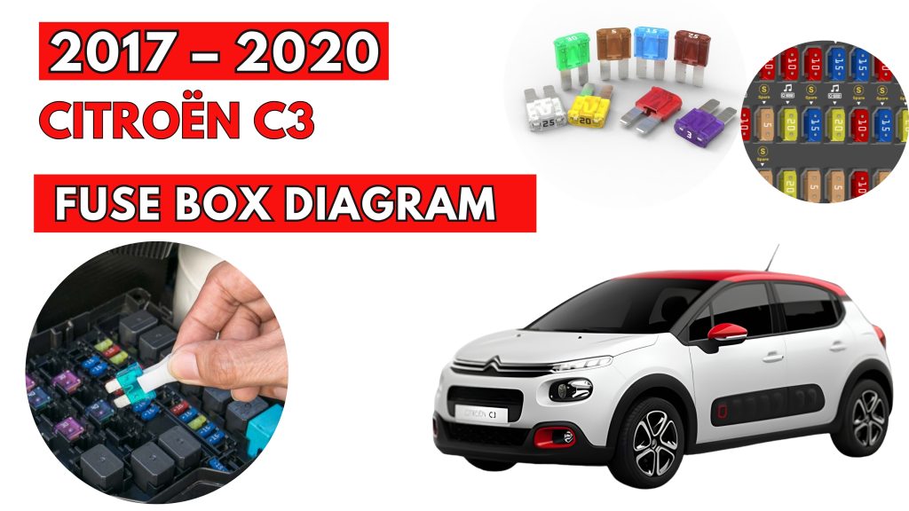 Citroen C3 2017 – 2020 Fuse Box Location Diagrams FIG