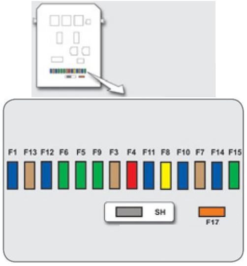DASHBOARD FUSE BOX DIAGRAM 1 fig