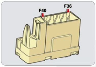 DASHBOARD FUSE BOX DIAGRAM 2 fig