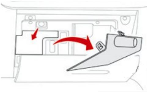 Dashboard Fuse Box Right Hand Drive Location 2