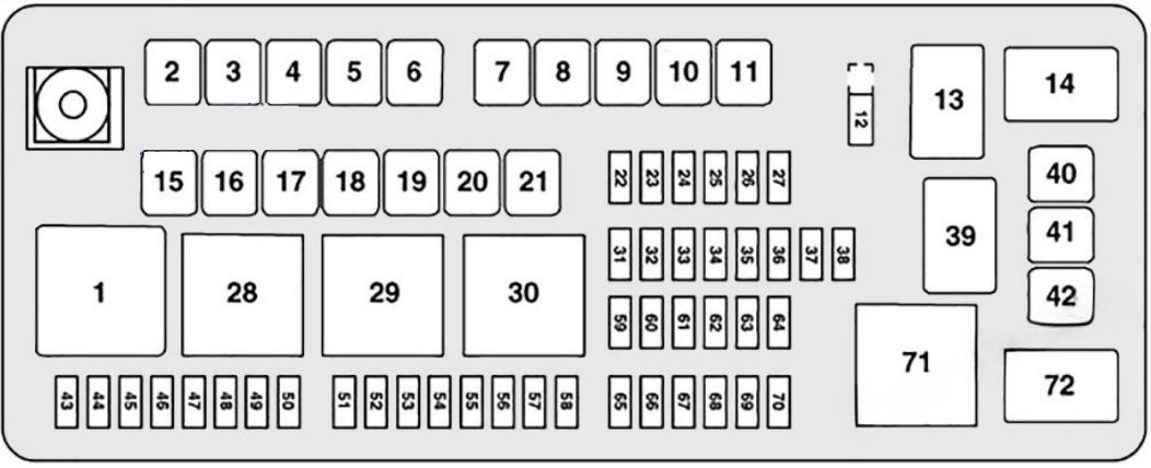 Dodge Challenger (2020 – 2021) Luggage Compartment Fuse Box Diagram