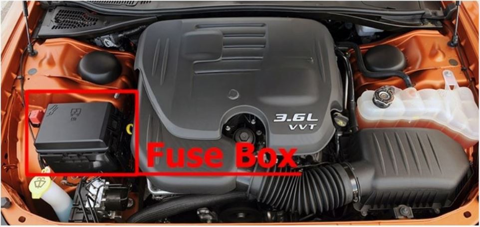 Dodge Challenger (2020 – 2023) Engine Compartment Fuse Box Location