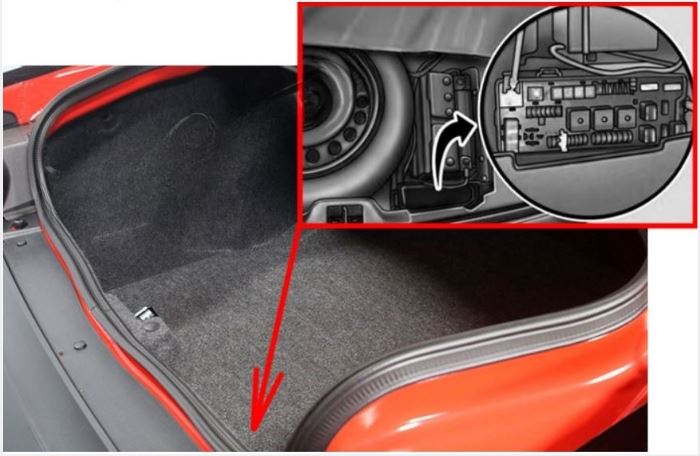 Dodge Challenger (2020 – 2023) Luggage Compartment Fuse Box Location