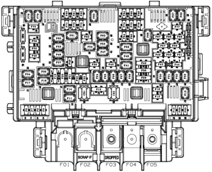 Dodge Charger 2026 Luggage Compartment Fuse Box Diagram