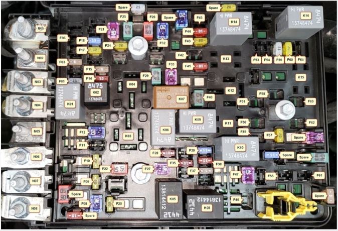 Dodge Ram Truck Pickup 1500 (2019 - 2021) Engine Compartment Fuse Box Diagram