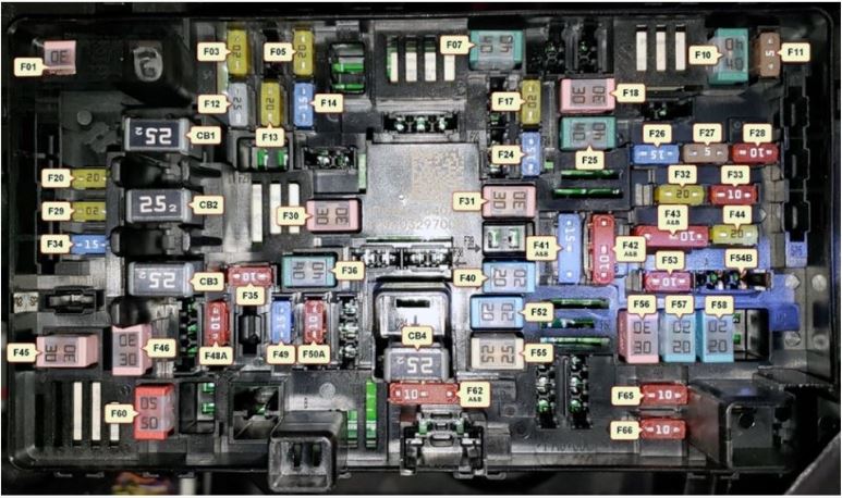 Dodge Ram Truck Pickup 1500 (2022- 2024) Passenger Compartment Fuse Box Diagram