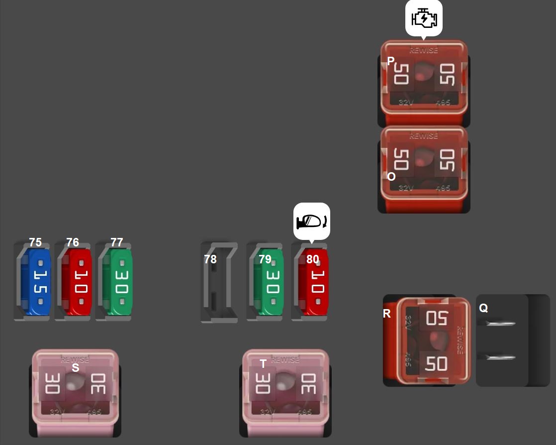 Engine Compartment Additional Fuses 2018-2024