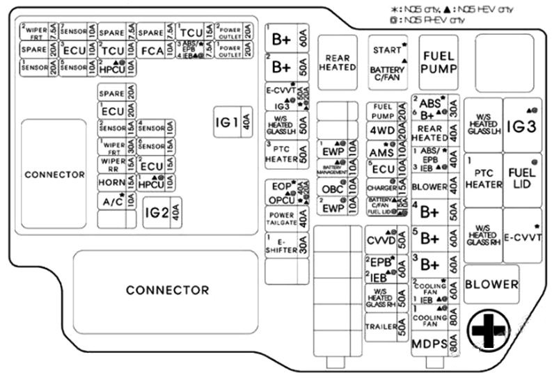 Engine Compartment Diagram 2023-2025 Non Hybrid