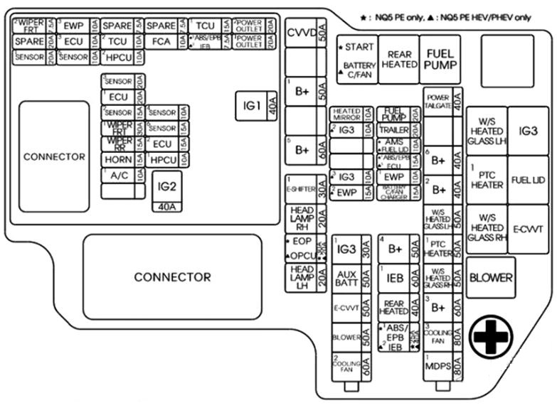 Engine Compartment Diagram 2026 Non Hybrid