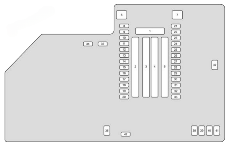 Engine Compartment Fuse Box Diagram