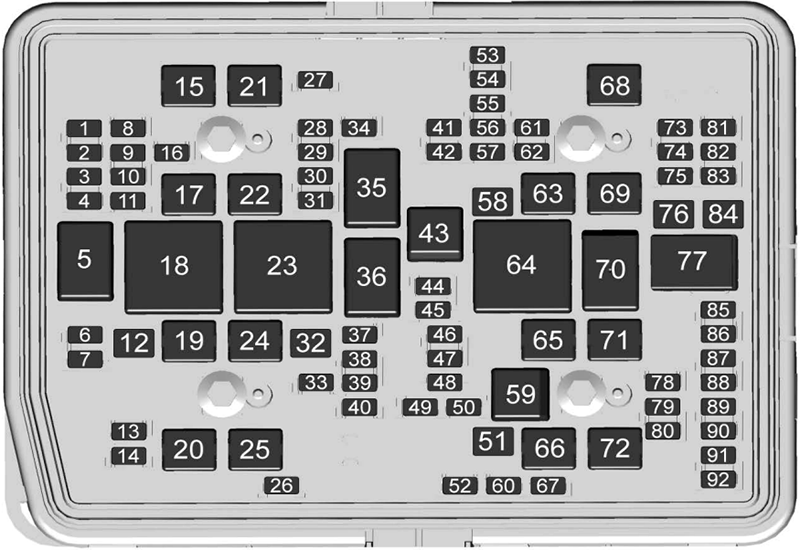 Engine Compartment Fuse Box Diagram 2021-2024