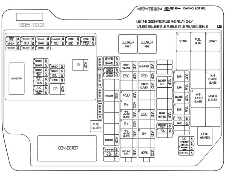KIA Carnival (2021 – 2026) Fuse Box Location & Diagrams - Auto User Manual