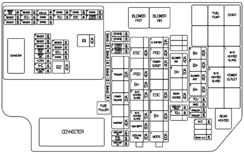 Engine Compartment Fuse Box Diagram 2025-2026 Non Hybrid