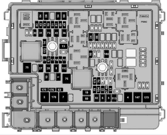 Engine Compartment Fuse Box Diagram 2025-2026