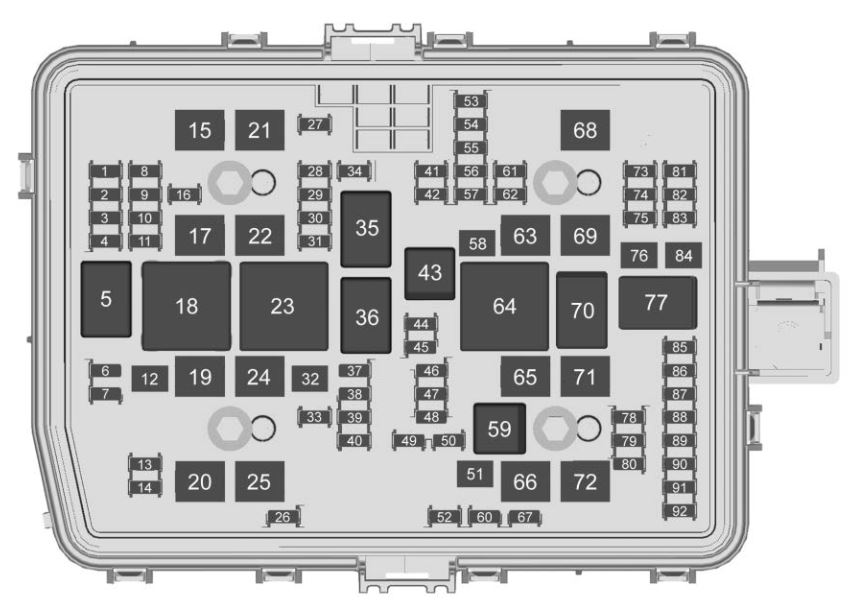 Engine Compartment Fuse Box Diagram GMC Sierre 2023-2026