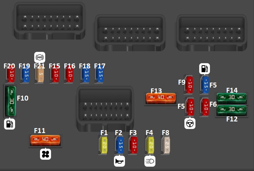 Engine Compartment Fuse Box Diagram
