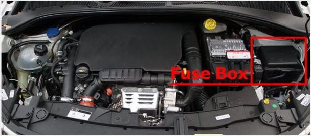 Engine Compartment Fuse Box Location 1