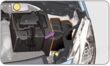 Engine Compartment Fuse Box Location 2