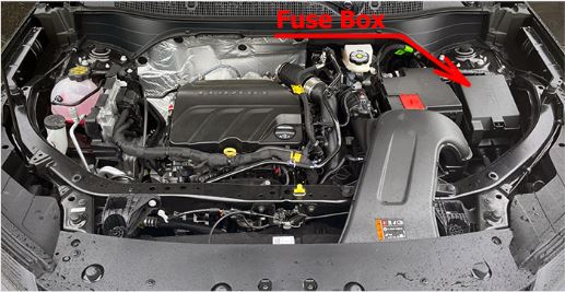 Engine Compartment Fuse Box Location 2024-2026