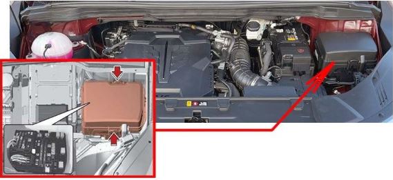 Engine Compartment Fuse Box Location