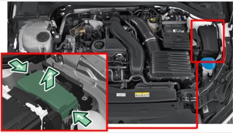 Engine Compartment Fuse Box Location