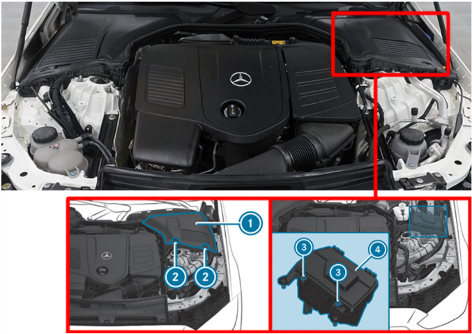 Engine Compartment Fuse Box Location