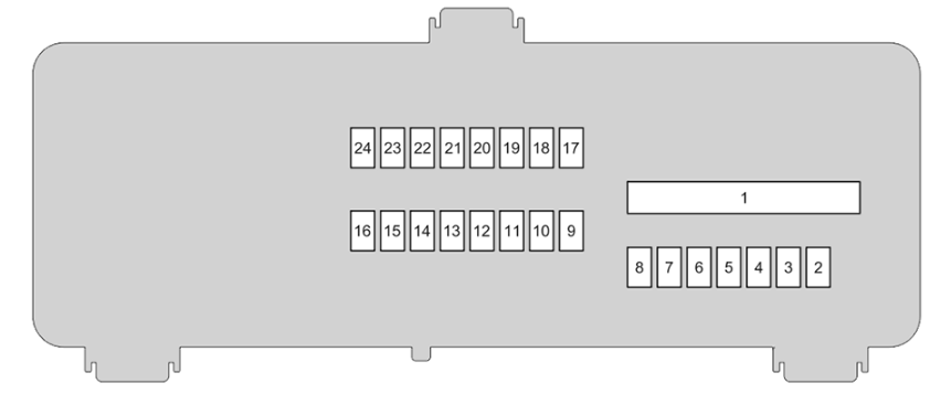 Engine Compartment Fuse Box Type B