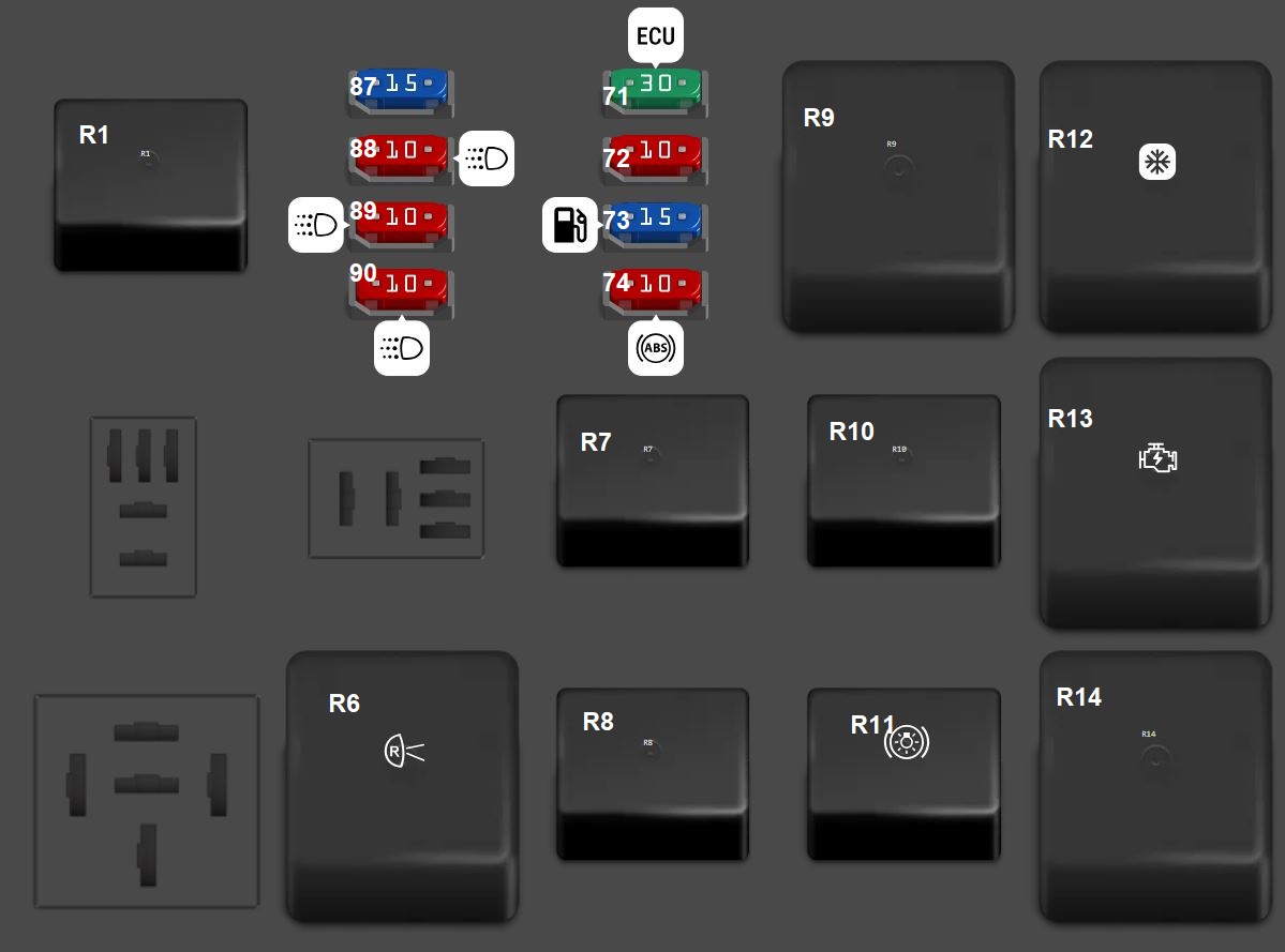 Engine CompartmentAdditional Fuse Box No 1 2018-2024