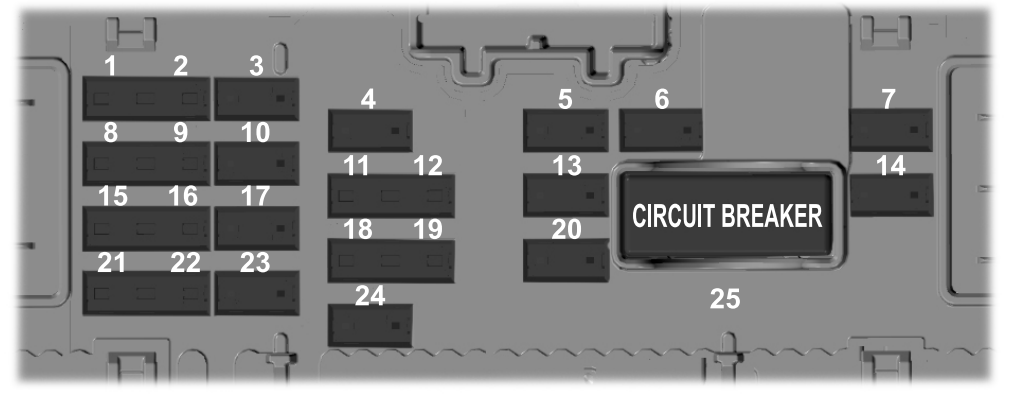 Ford Escape 2025- 2026pasenger compartment diagram - Copy