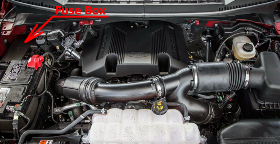 Ford Expedition (2022 - 2024) ENGINE COMPARTMENT LOCATION